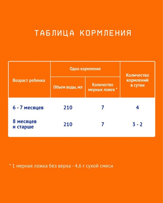 Продам деткое питание Смесь Нутрилак 2 (600гр)