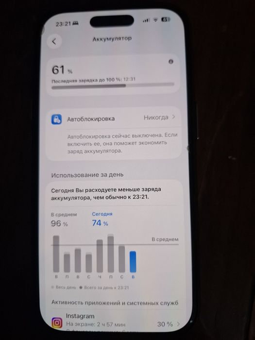 Айфон 17 сотаман