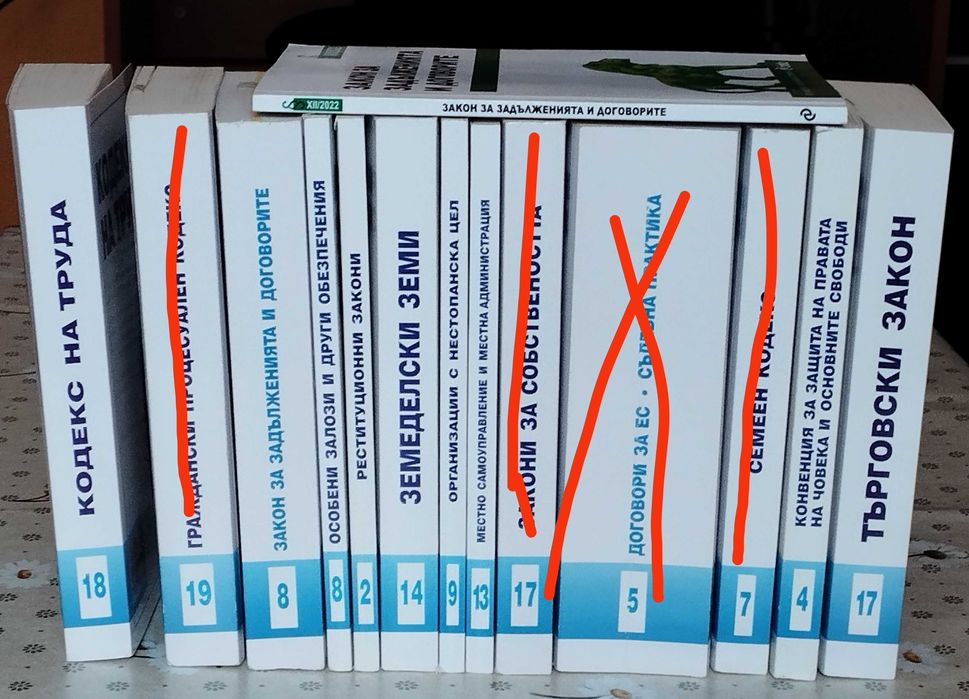 Продавам Нормативни актове