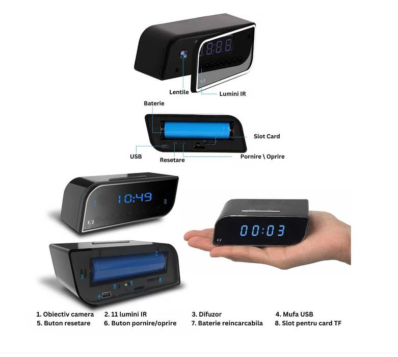 caes cu camera spion ascunsa ceas spy microfon ascuns microfon camera