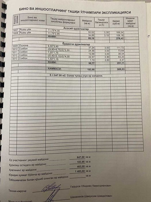 Продаётся дом. Шайхонтохур. Самарканд Дарвоза