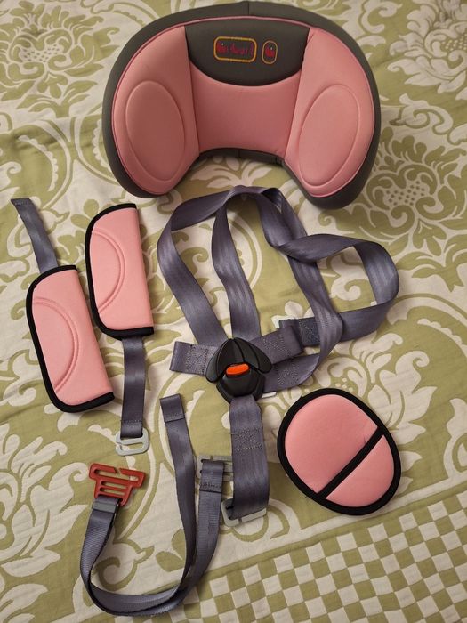 Автокресло детское