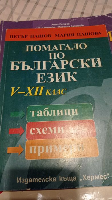 Запазени учебници за 8 клас