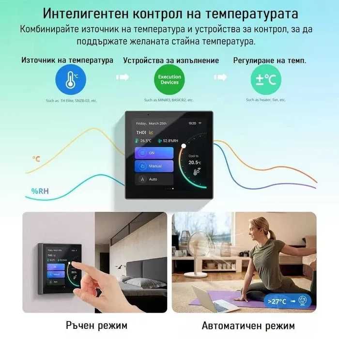 SONOFF NSPanel PRO Смарт панел за централно управление - БЯЛ