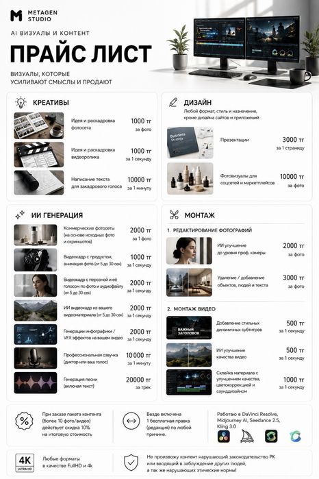 ИИ креатор контента