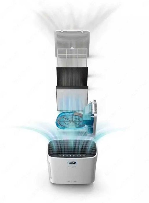 Очиститель + Увлажнитель воздуха Philips AC2729 85 m² с доставкой.