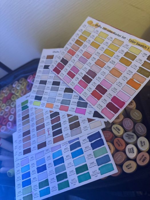 Vand Ohuhu markers alcohol 216 colors