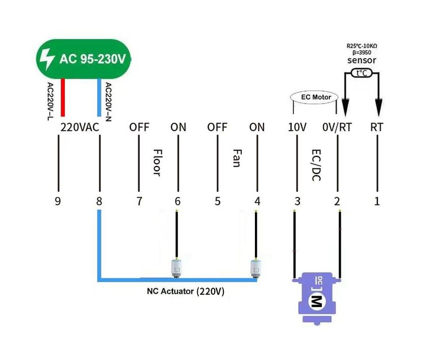 комнатный термостат wi-fi Конвектор внутрипольный и тёплый пол 2 в 1