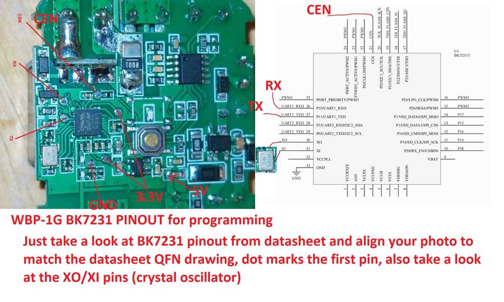 Waveshare ESP32-S3-Touch-LCD-7,afișaj IPS 800 × 480,Capacitive Touch,16MB Flash and 8MB PSRAM