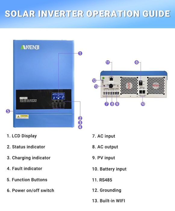 ANENJI 6.2KW 48V Hybrid Solar Inverter wifi