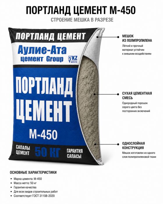 Цемент оптом и в розницу