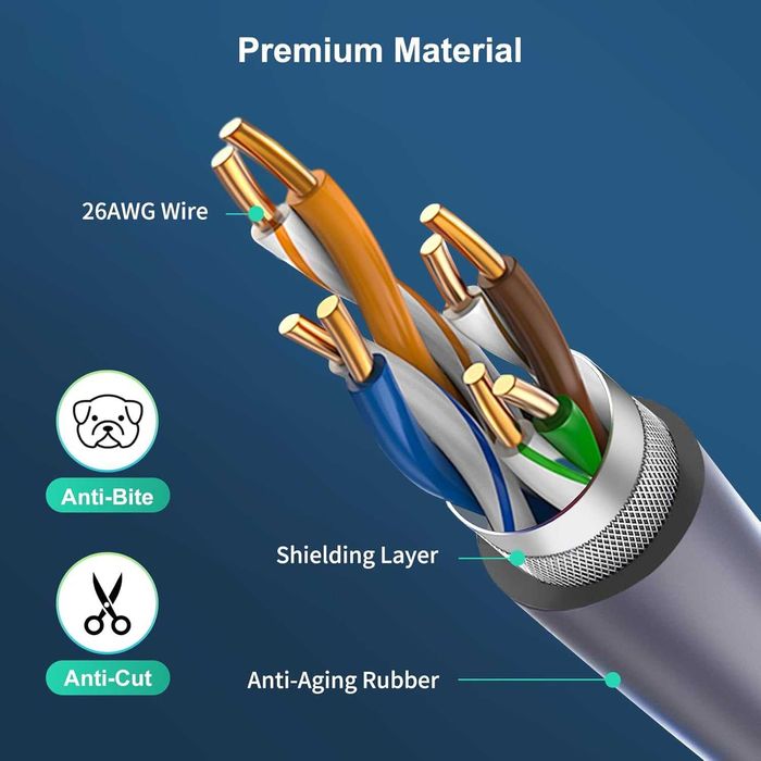 Cablu Starlink Gen 3 / Mini 46m HanCenDa Rezistent Apa 2000Mbps