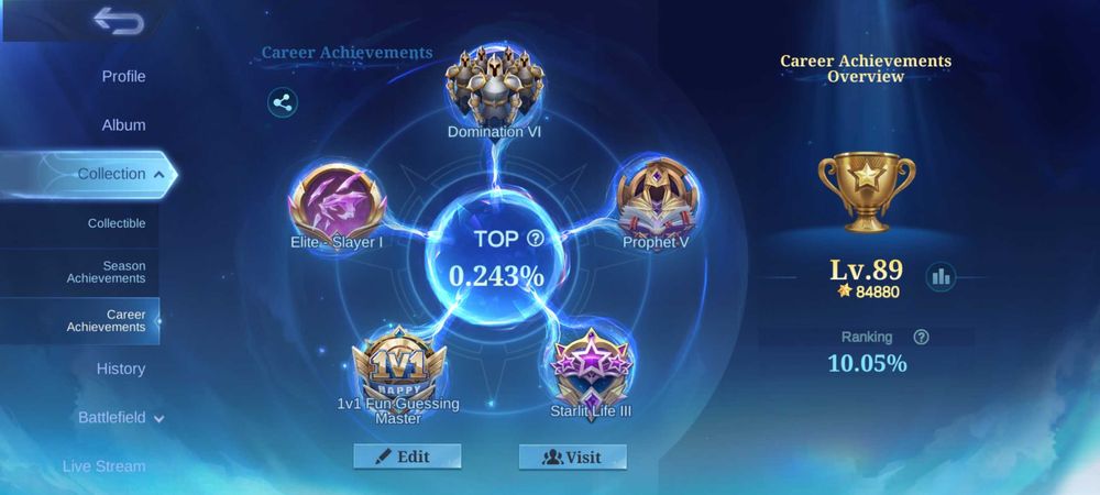 Mlbb аккаунт Продажа