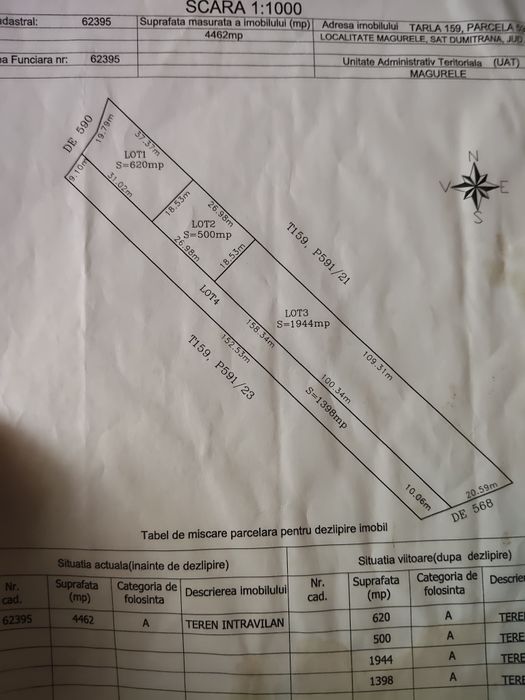 Vand teren Dumitrana Ilfov