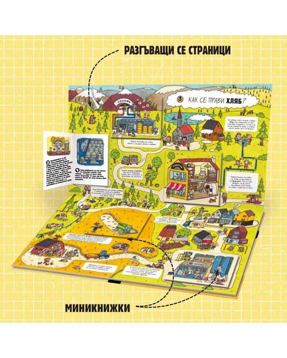 Детска книга, енциклопедия - Знаете ли как се прави това? Фют