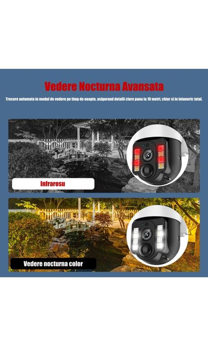 Camera de supraveghere 4G(SIM)