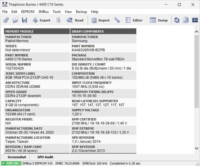 памет RAM Patriot Viper Steel DDR4 16GB (2x 8GB) 4400MHz Gaming Memory