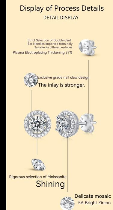 Cercei dama -argint (925) cu pietre pretioase- Certif GRA_Testate