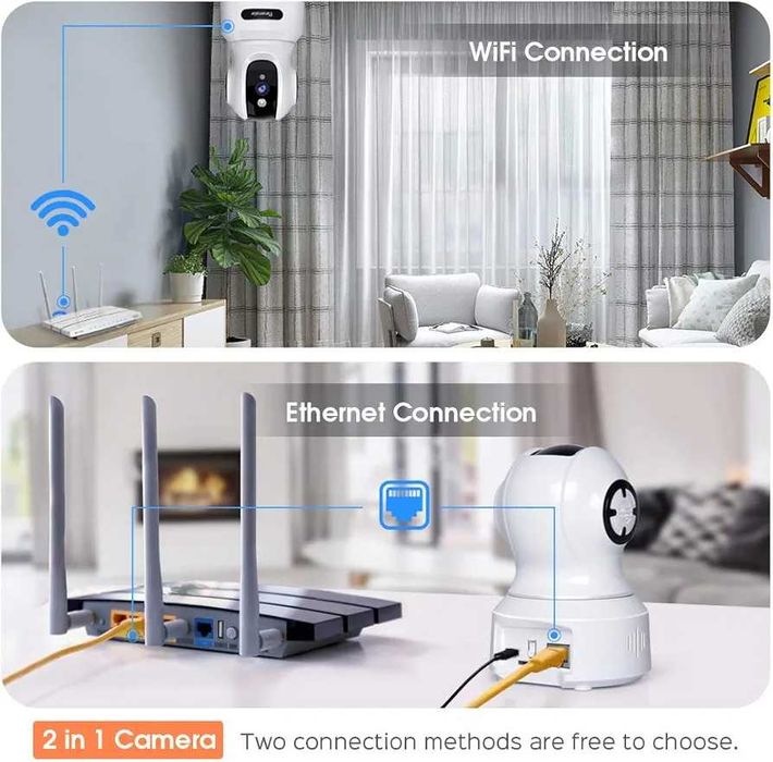 PANAMALAR WLAN IP Camera smart 3MP pentru supraveghere copii/animale