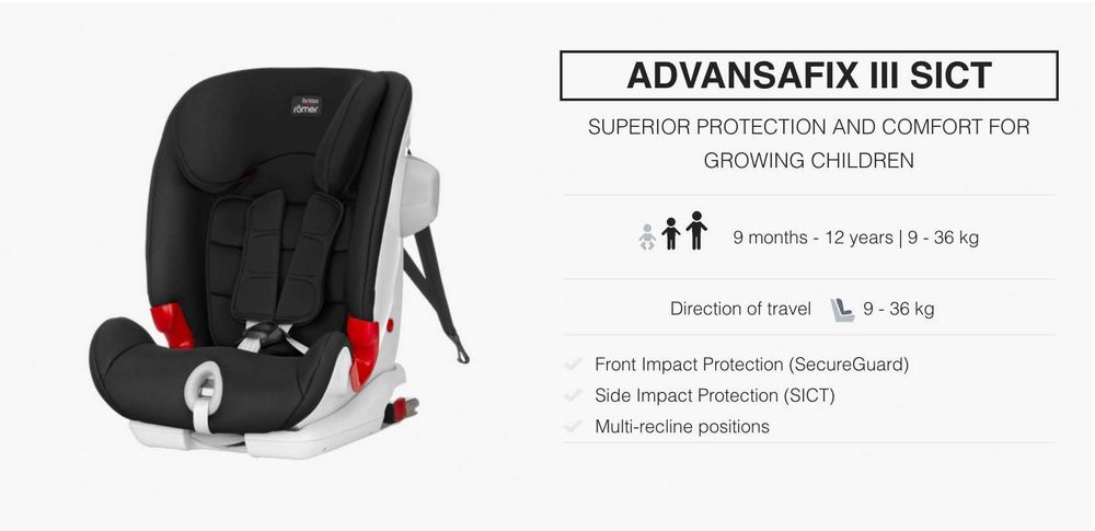 Столче за кола ISOFIX Britax Römer ADVANSAFIX III SICT