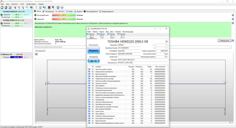 HDD 2Tb Toshiba HDWD220 Sata III 6 Гбит/c, 3.5", 5400rpm/ Cache 128Mb,