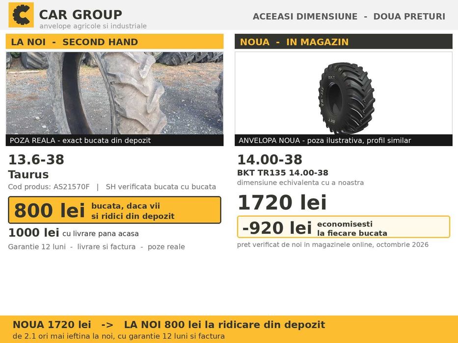 Cauciucuri Anvelope 13.6-38 13.6 38 340/85R38 13638 Taurus Tractor Punte Spate Tractiune SH Second Hand PRET BUN Oferta Reducere Livrare