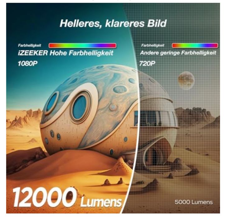 Videoproiector iZeeker, 1080P -NOU!