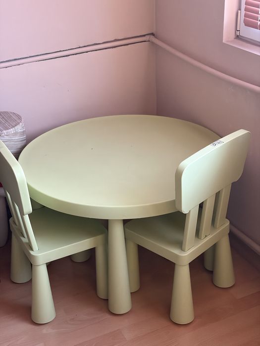 Mammut мебели Икеа за детска стая