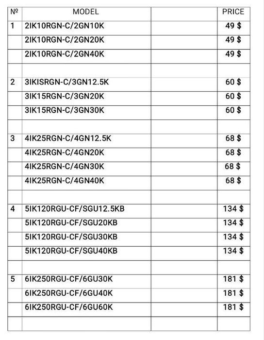 Электро Мотор-редуктор 21к - 91к