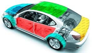 Шумоизоляция авто