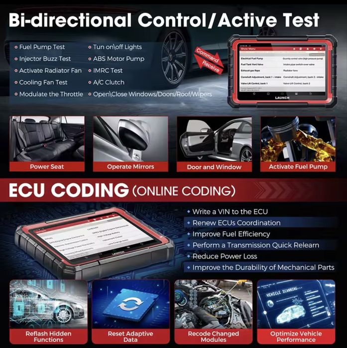 Tester Launch X431 Pro Elite cu Licenta 2 Ani Upgrade vs! OBFCM! Diag