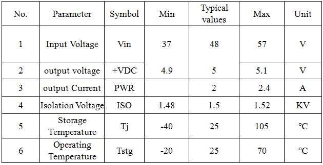 Splitter PoE USB Type-C (Raspberry Pi4, miner Helium)