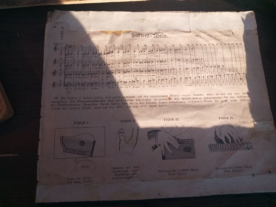 Titera instrument muzical