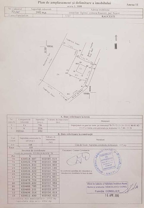 Casa cu teren de vanzare Targu Neamt - Oglinzi