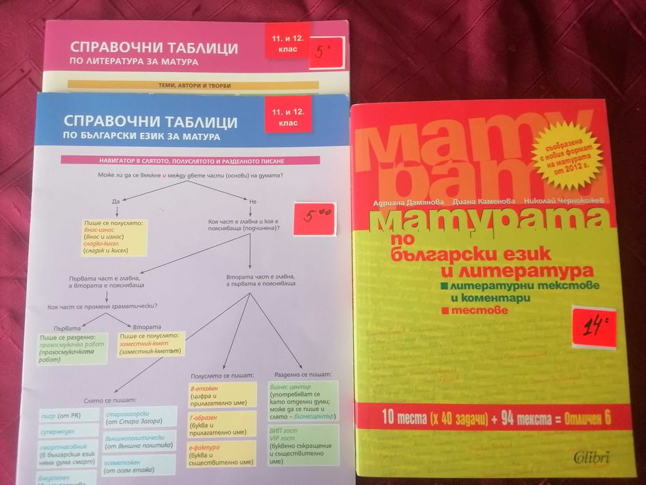 Учебници и помагала