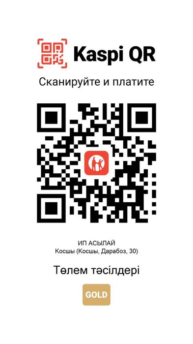 Мясо свежих перепелов