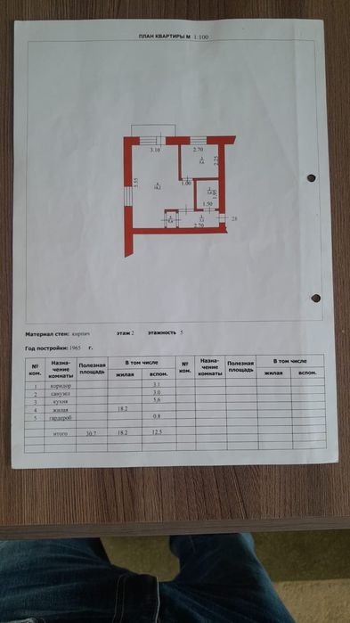 Продам квартиру срочно