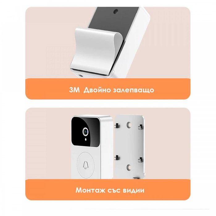 Безжичен видео звънец с камера