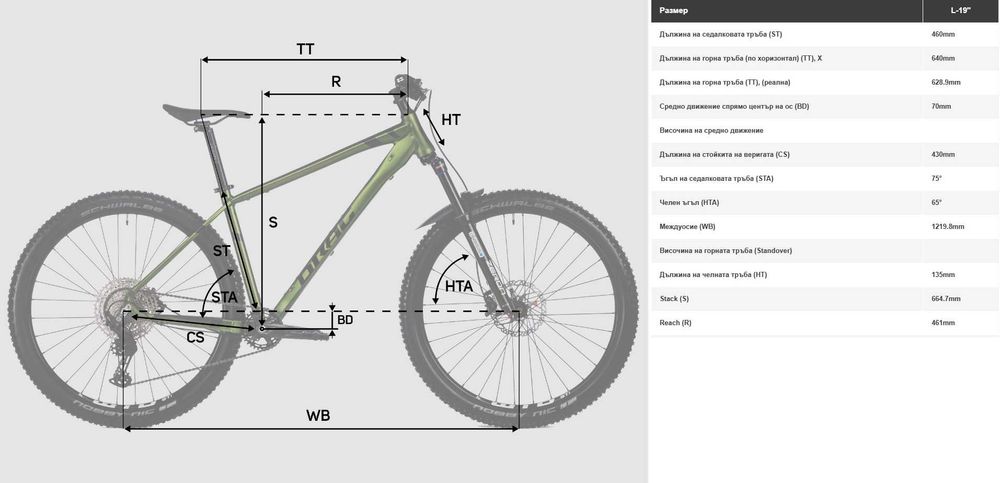 Drag Shift 5.1 size L, Deore 1x11 Trail