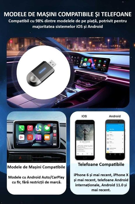 Adaptor Wireless Android Auto/Apple Carplay ZYTEQ® PL6, Universal, Nou