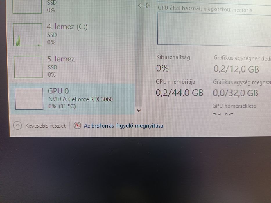 RTX 3060 12GB OC Asus