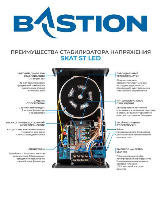 Стабилизатор напряжения SKAT ST-30000 LED/30 кВА