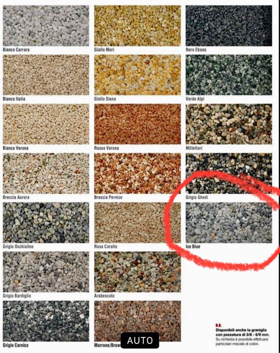 Aplicare Covoare Piatra Naturala Epoxi Rasini Polioritanice