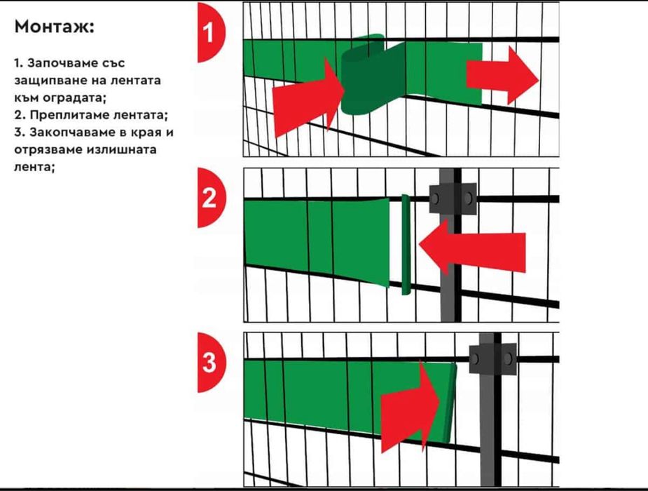 Дворни Врати - Оградни Пана - Оградни Колове- Мрежа-Изкуствена трева