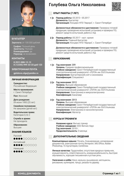 Помощь в создании резюме