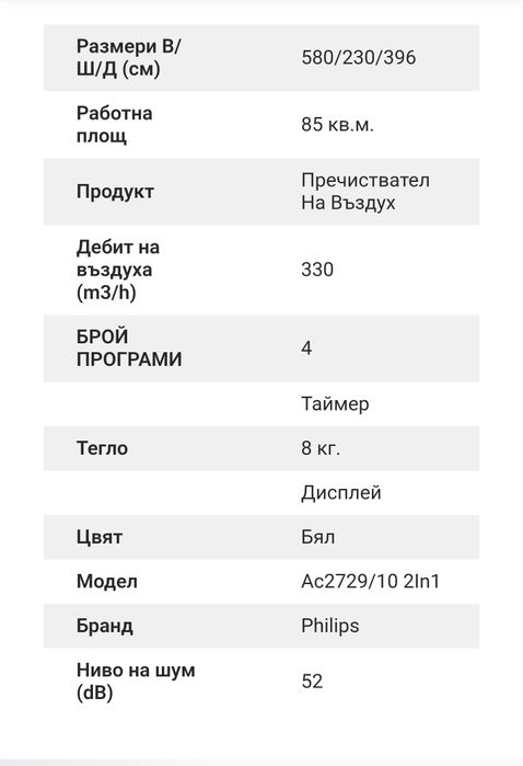 Пречисвател за въздух Philips