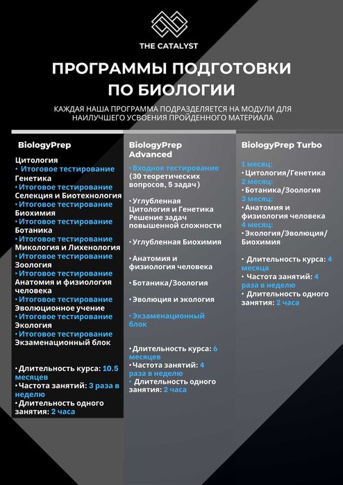 The Catalyst - Академическая подготовка по химии и биологии