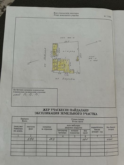 Обмен или продажа дома