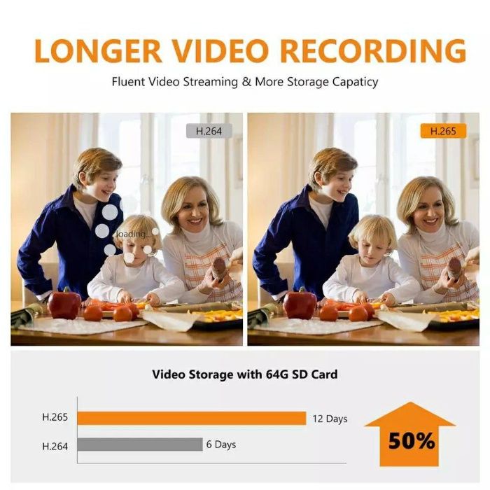 Симсиз камера Интернет билан хам Флешка билан хам ишлайди