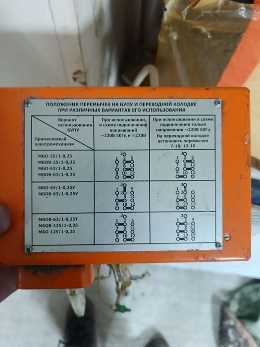 Продаю обородывание